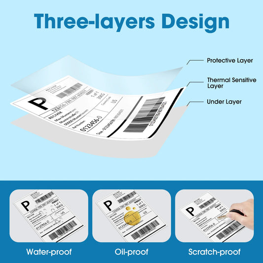 4x6" Direct Thermal Shipping Labels Paper White
